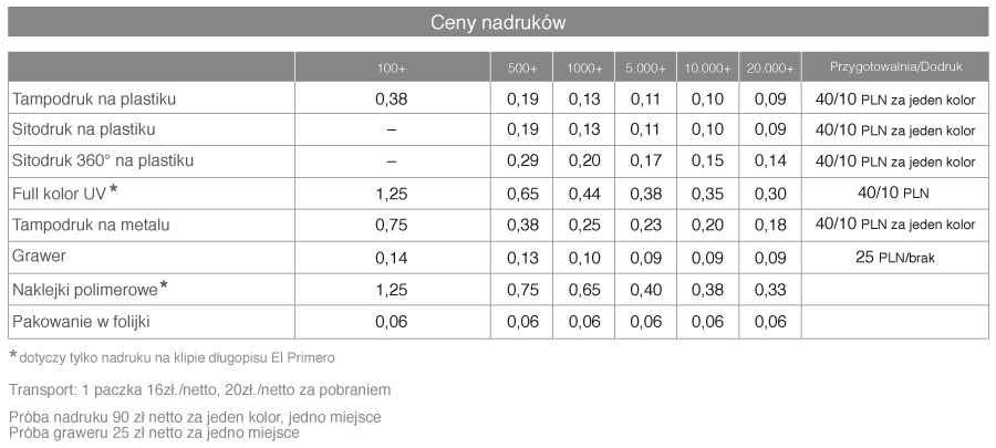 AdPen - cennik nadruków